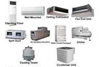 Lomita Air Conditioner Services